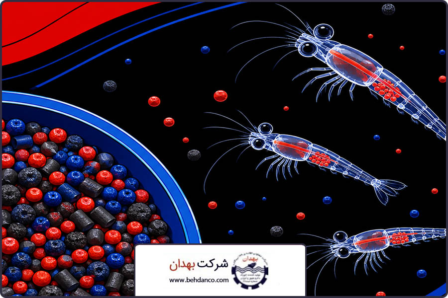 روش نوین مدیریت | خوراک لارو میگو